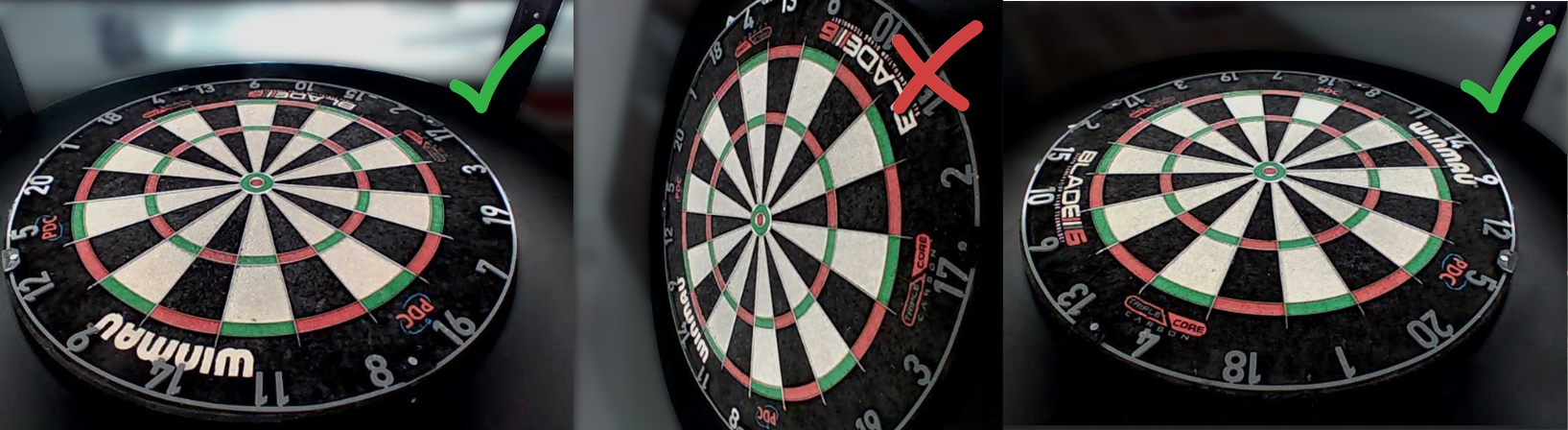 Example Image rotate 90